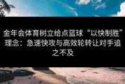 金年会体育树立给点蓝球“以快制胜”理念：急速快攻与高效轮转让对手追之不及